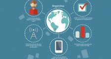 El Wi-Fi representa el 92% del consumo de internet desde celulares en la Argentina